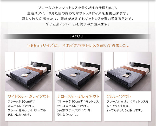 マットレスレイアウト