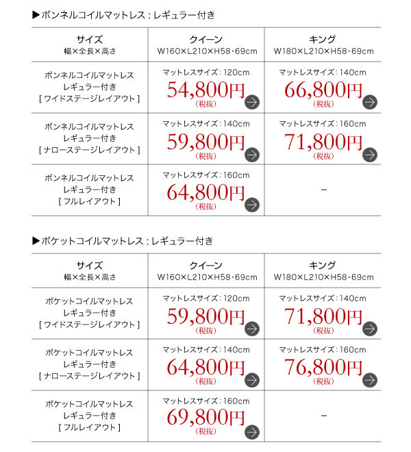 バリエーション2