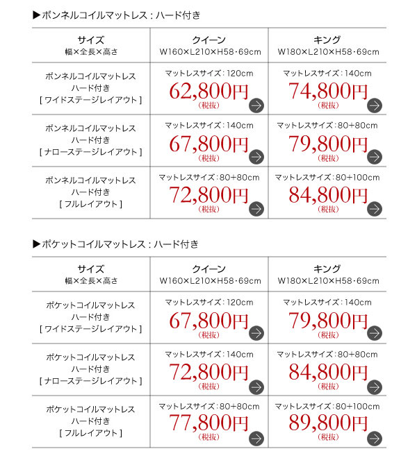 バリエーション3