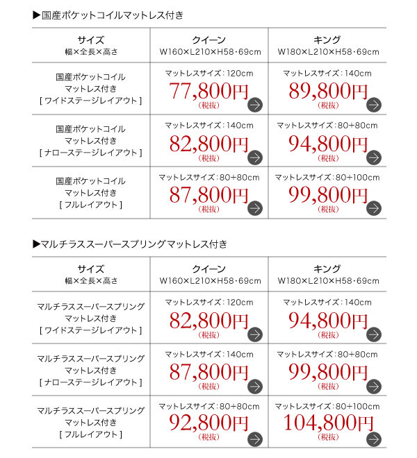 バリエーション4