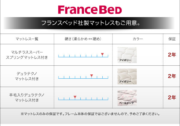 フランスベッド社製マットレスもご用意