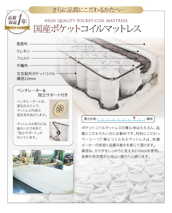 国産ポケットコイルマットレス
