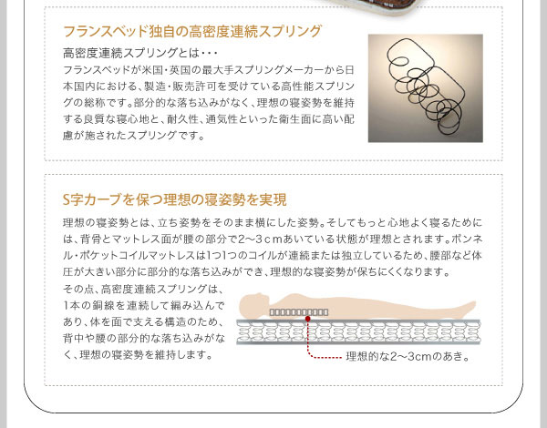 高密度スプリング
