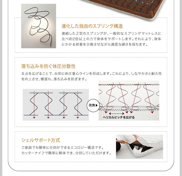 進化した独自のスプリング