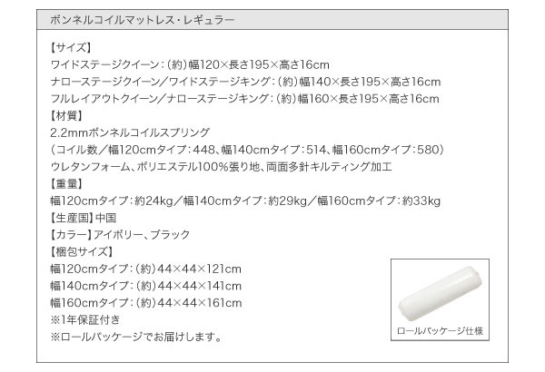 ボンネルコイルマットレス・レギュラー