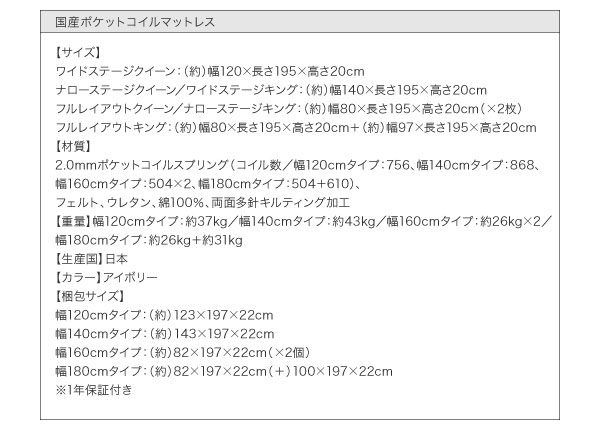 国産ポケットコイルマットレス