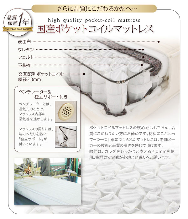 国産ポケットコイルマットレス