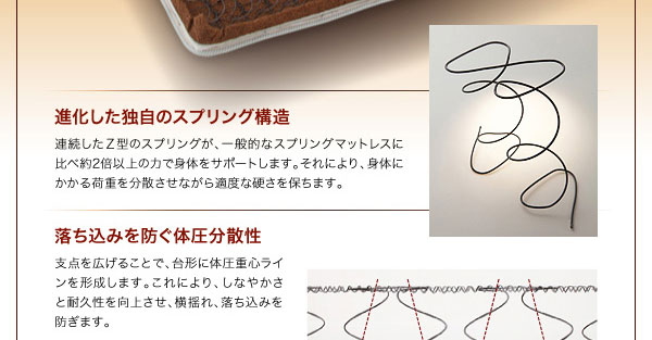 落ち込みを防ぐ体圧分散性