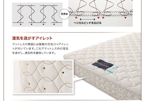 湿気を逃がすアイレット