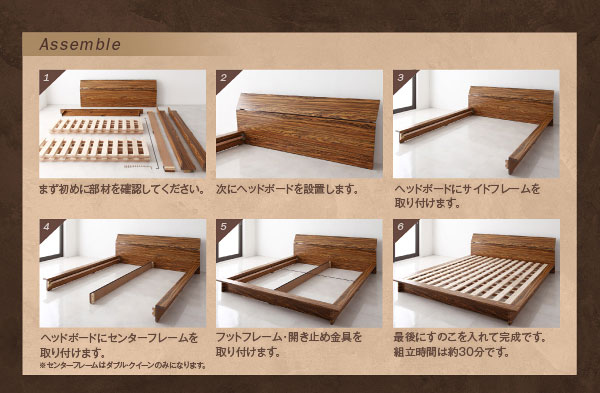 組み立て方