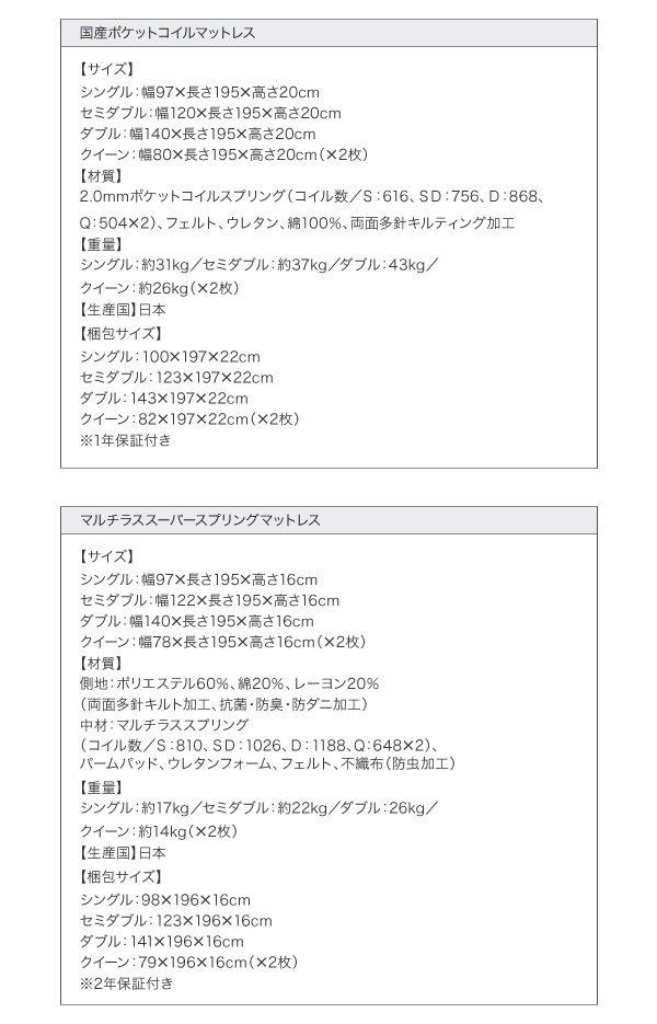 国産ポケット・マルチラスマットレス詳細