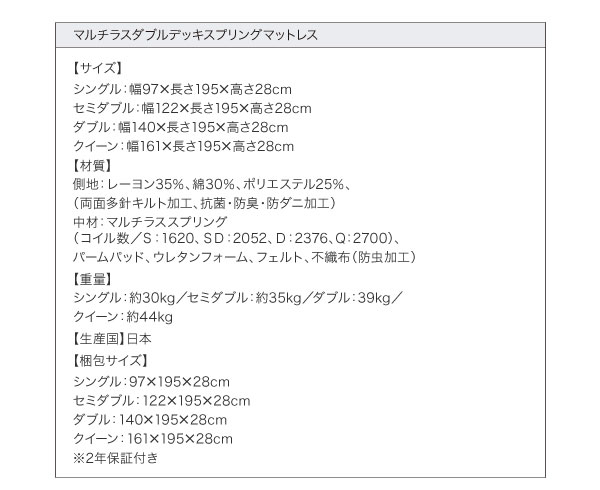 マルチラスマットレス詳細
