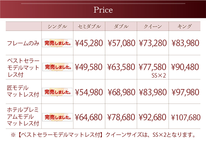 価格表