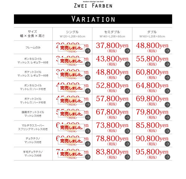 タイプ別価格