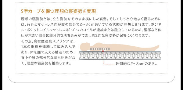 S字カーブを保つ寝姿勢