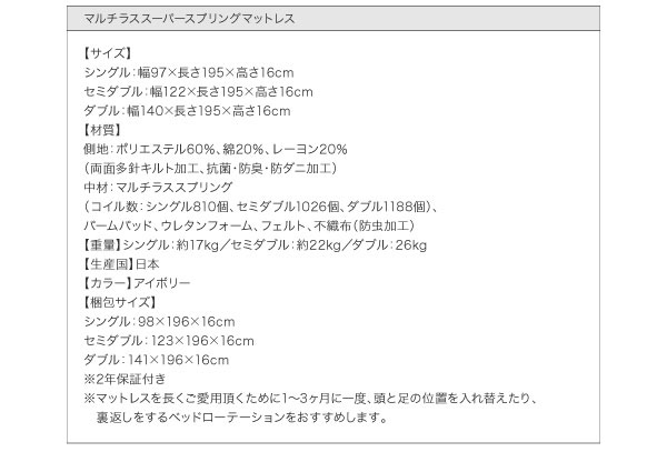 マルチラスマットレス詳細
