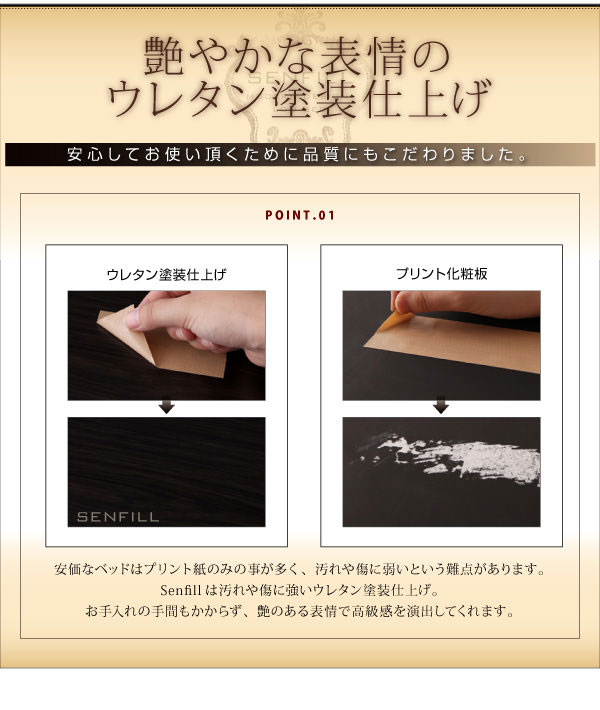 ウレタン塗装仕上げ