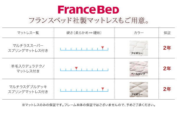 フランスベッド社製マットレスもご用意