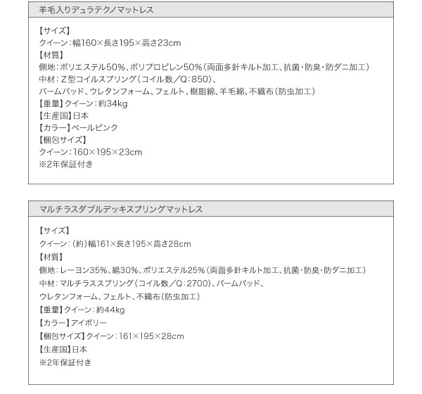 羊毛入りデュラテクノマットレス詳細