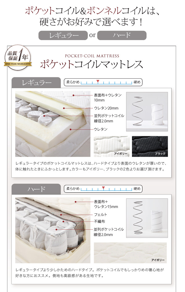 ポケットコイルとボンネルコイルは硬さが選べます。