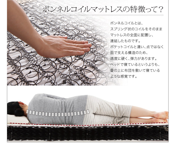 ボンネルコイルマットレスの特徴