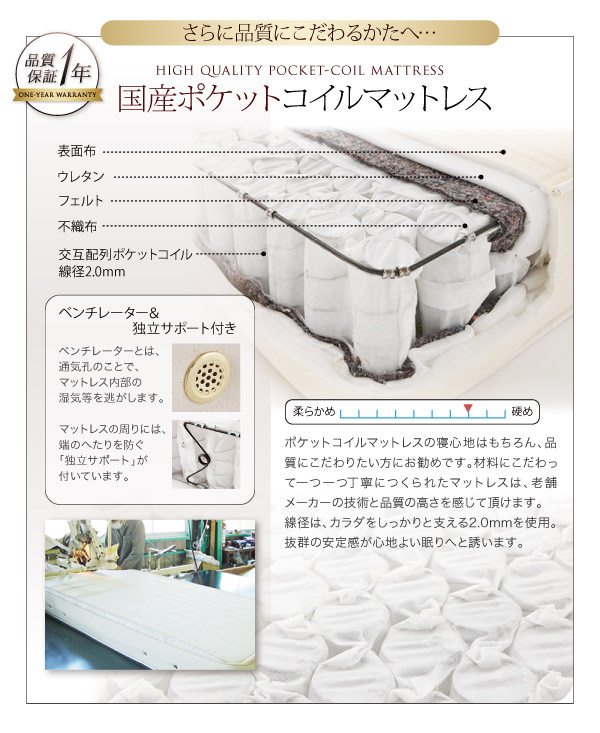 国産ポケットコイルマットレス