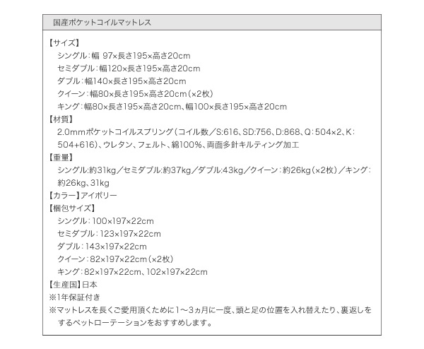 国産ポケットコイルマットレス詳細