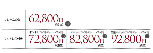 タイプ別価格