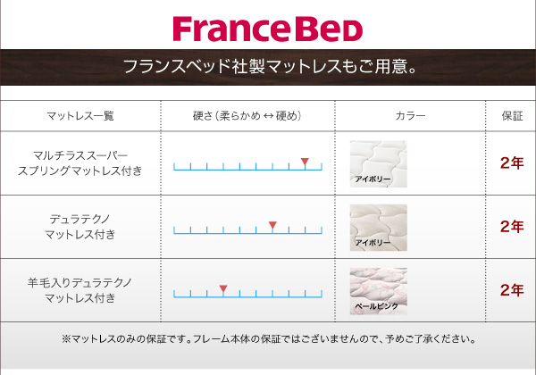 フランスベッド社製マットレスもご用意