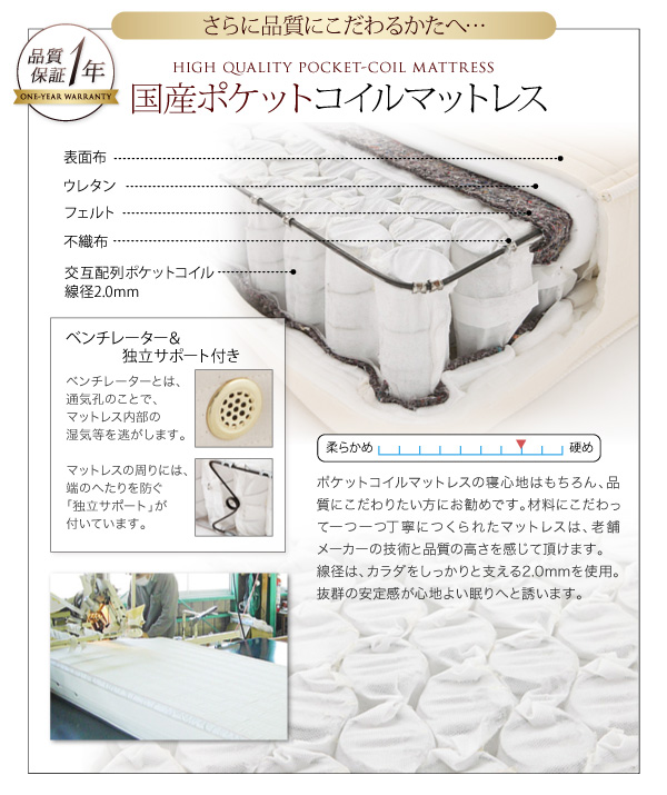 国産ポケットコイルマットレス