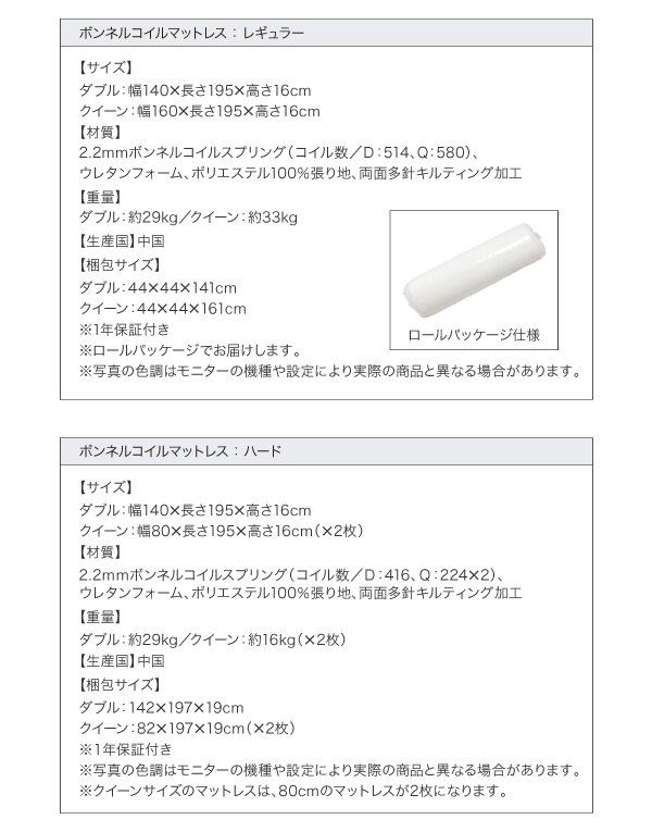 ボンネルコイルマットレス詳細