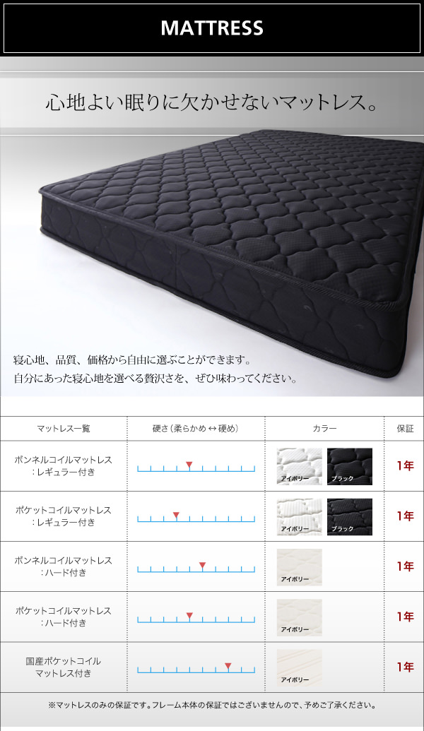 心地よい眠りに欠かせないマットレス
