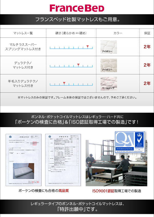 ISO認証取得工場での製造