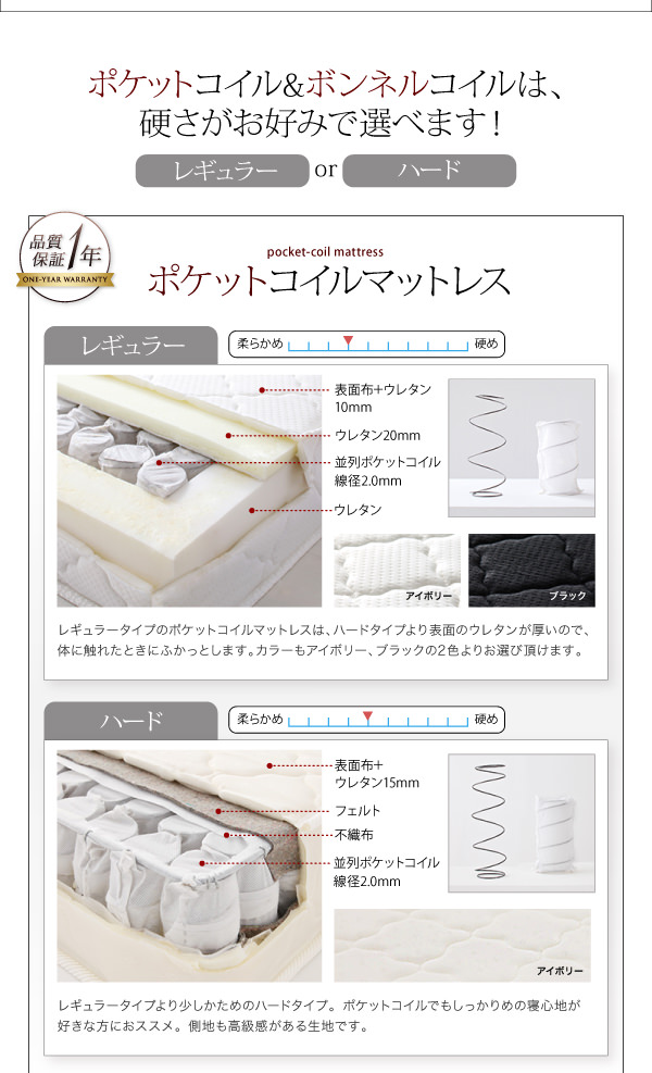 ポケットコイルとボンネルコイルは硬さが選べます。