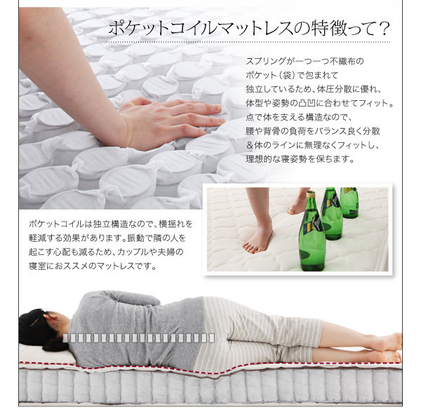 ポケットコイルマットレスの特徴