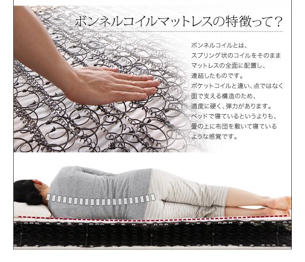 ボンネルコイルマットレスの特徴
