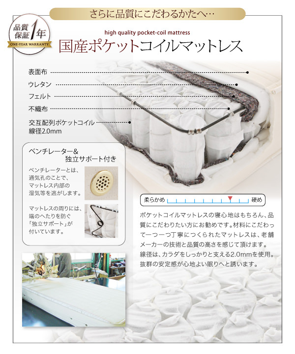 国産ポケットコイルマットレス