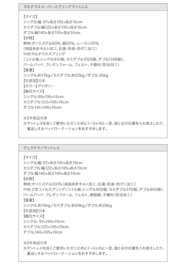 マルチラスマットレス詳細