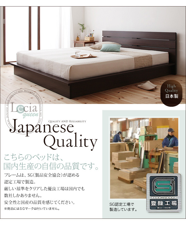 国内生産の地震の品質です。