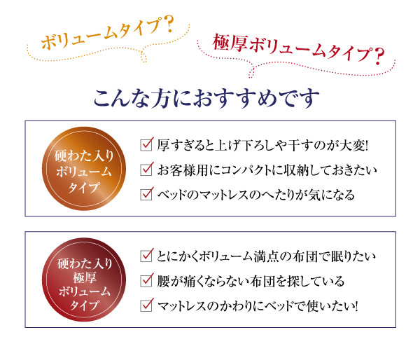 こんな方におすすめです。