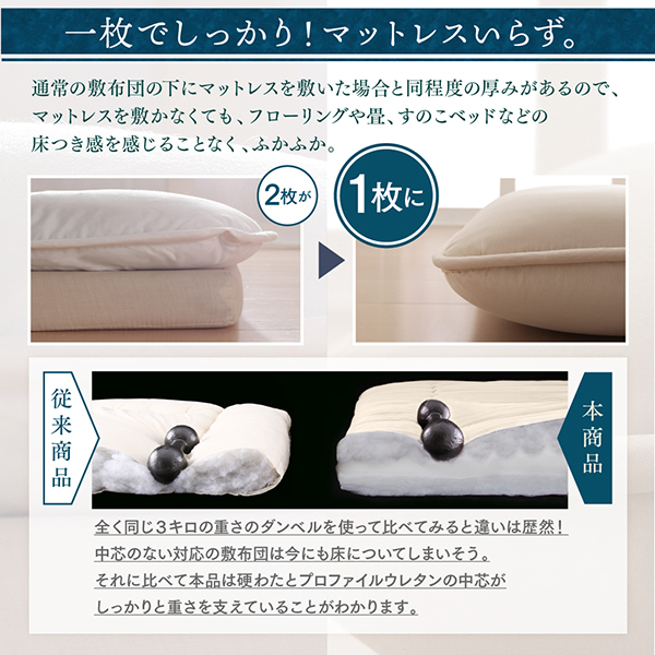 一枚でしっかり!マットレスいらず。