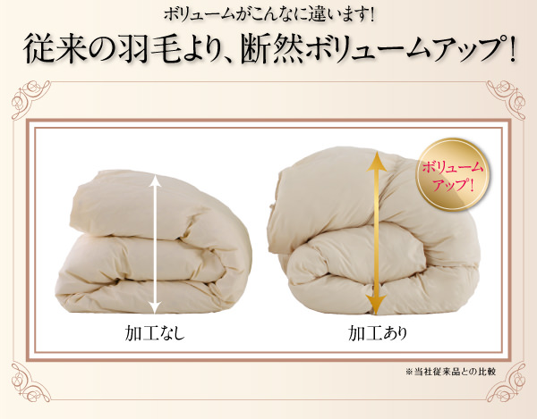 従来の羽毛より、断然ボリュームアップ!