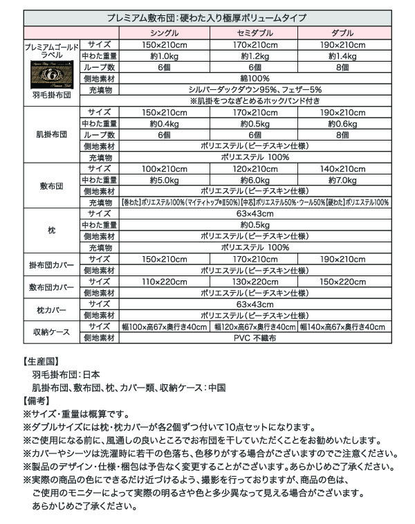 極厚ボリュームタイプ詳細