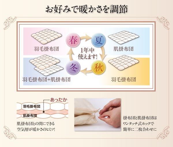 お好みで暖かさを調節