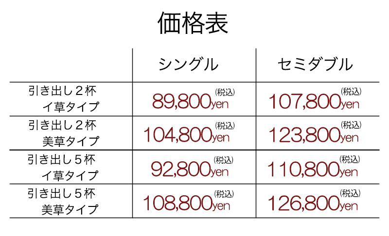 タイプ別価格