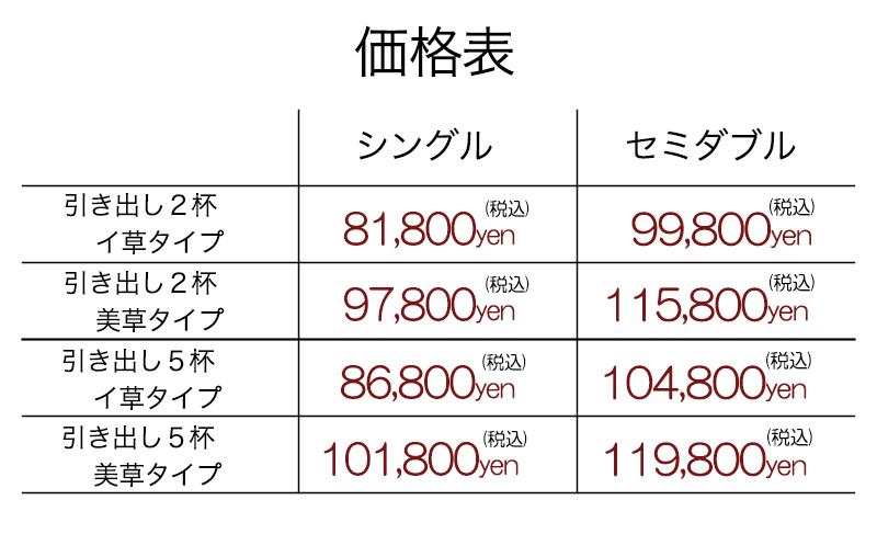 タイプ別価格