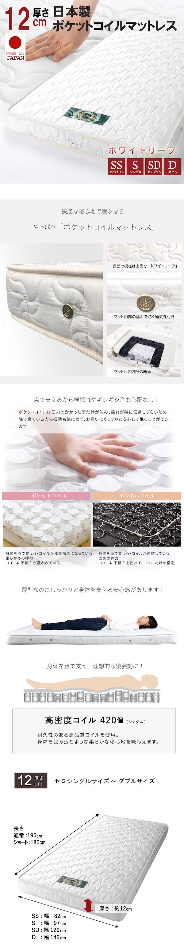 日本製薄型ポケットコイルマットレス
