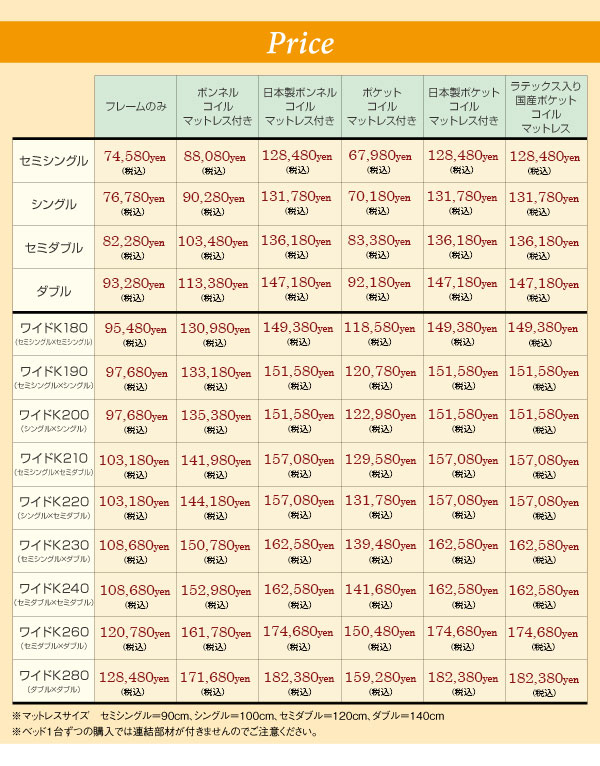 ファミリーベッド | 親子で寝られる連結式ファミリーベッド【JointEase