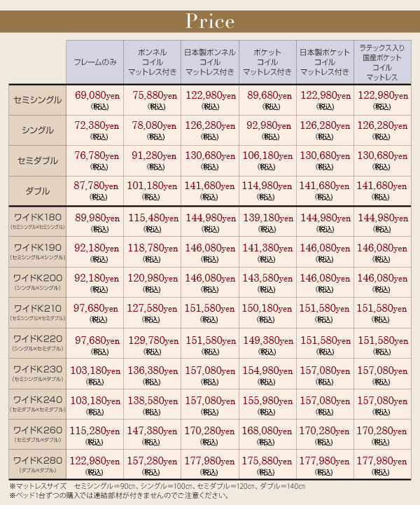 ファミリーベッド | 日本製 長く使える連結式ファミリーベッド