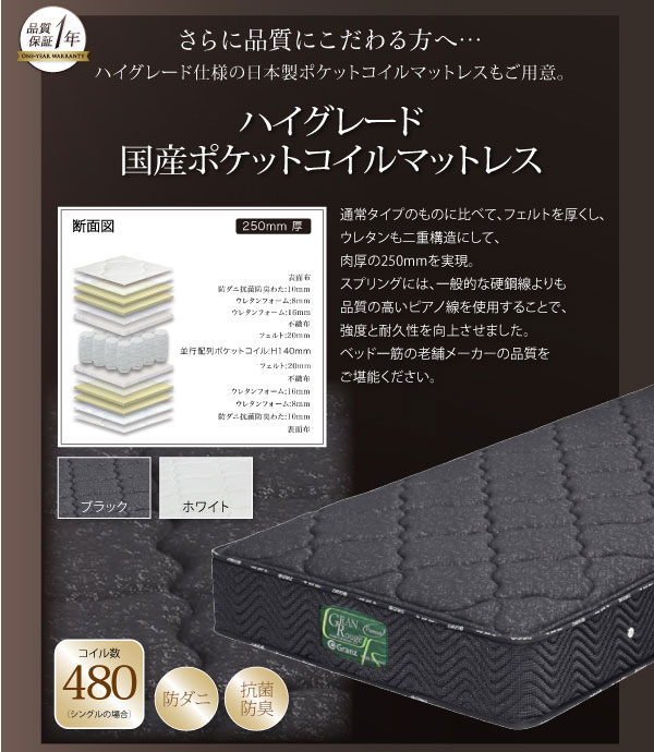 ハイグレード国産ポケットマットレス